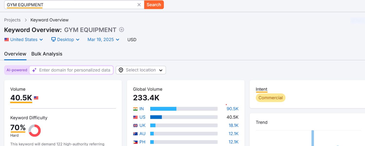 Find the Right Keywords