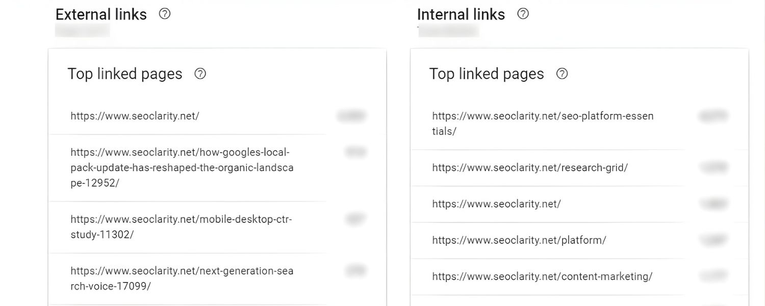 Internal & External Linking