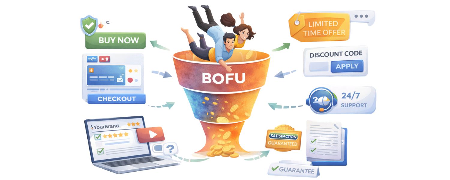 Consideration Stage (Middle of Funnel)