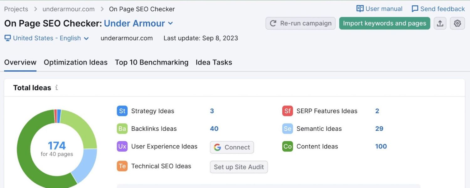 Optimize Your On-Page SEO (Content & HTML Elements)