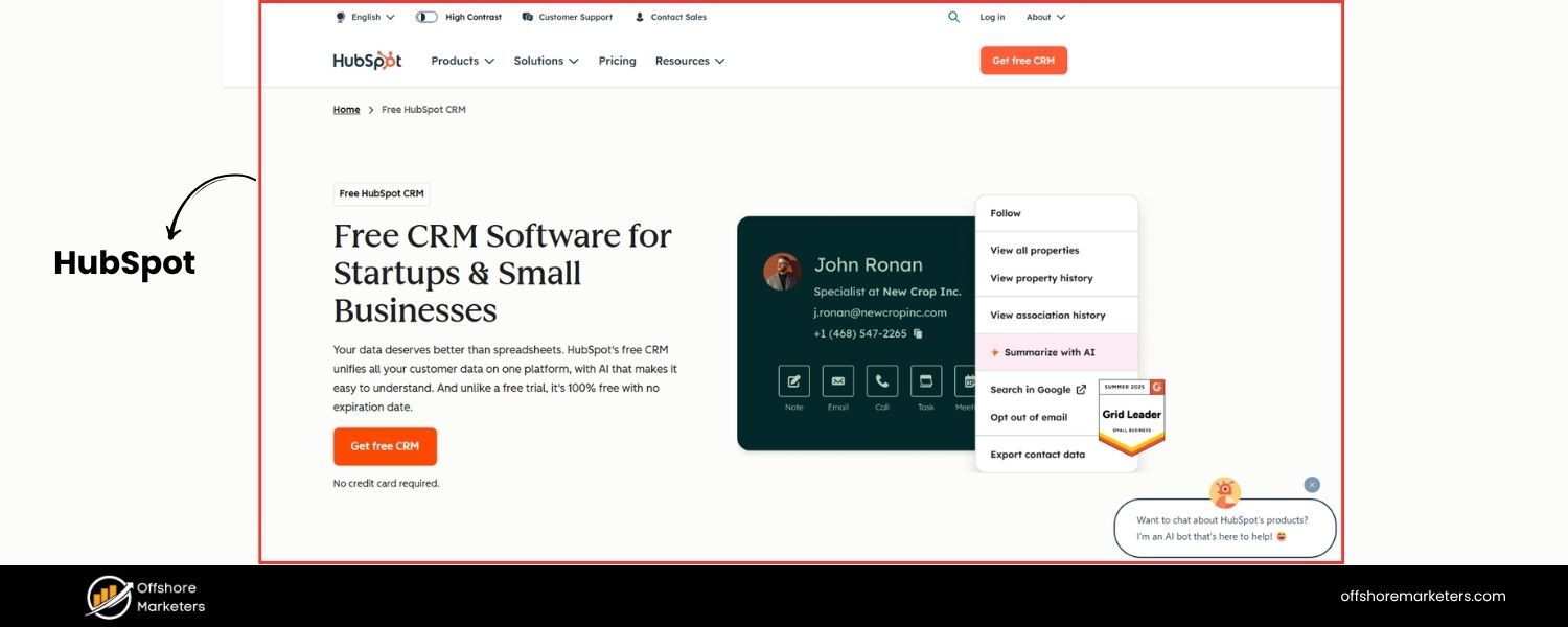 HubSpot Full-Funnel Content Strategy