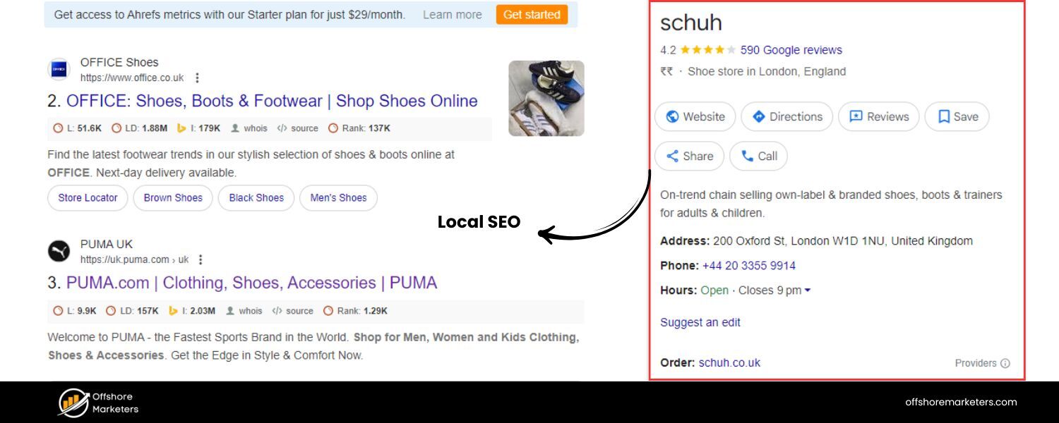 Local SEO and Citation Building
