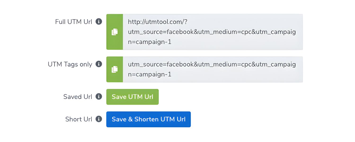 URL Shorteners/UTM tags