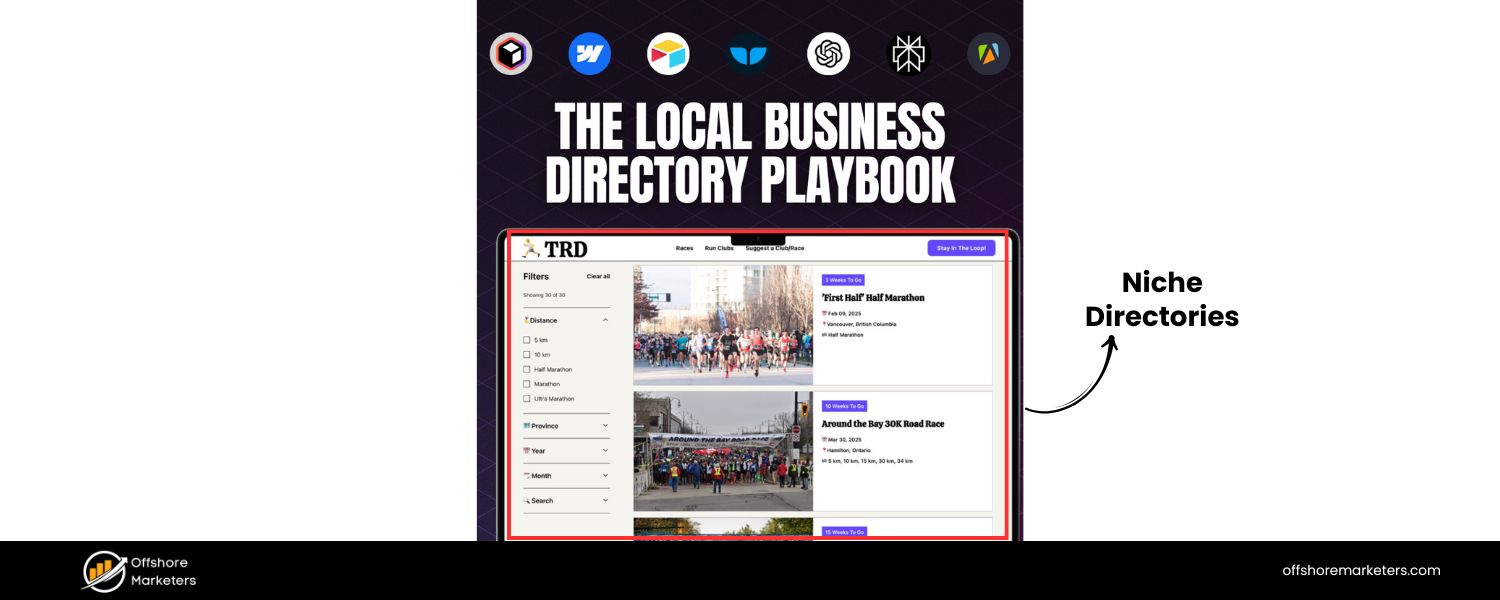 Local and Niche Directories