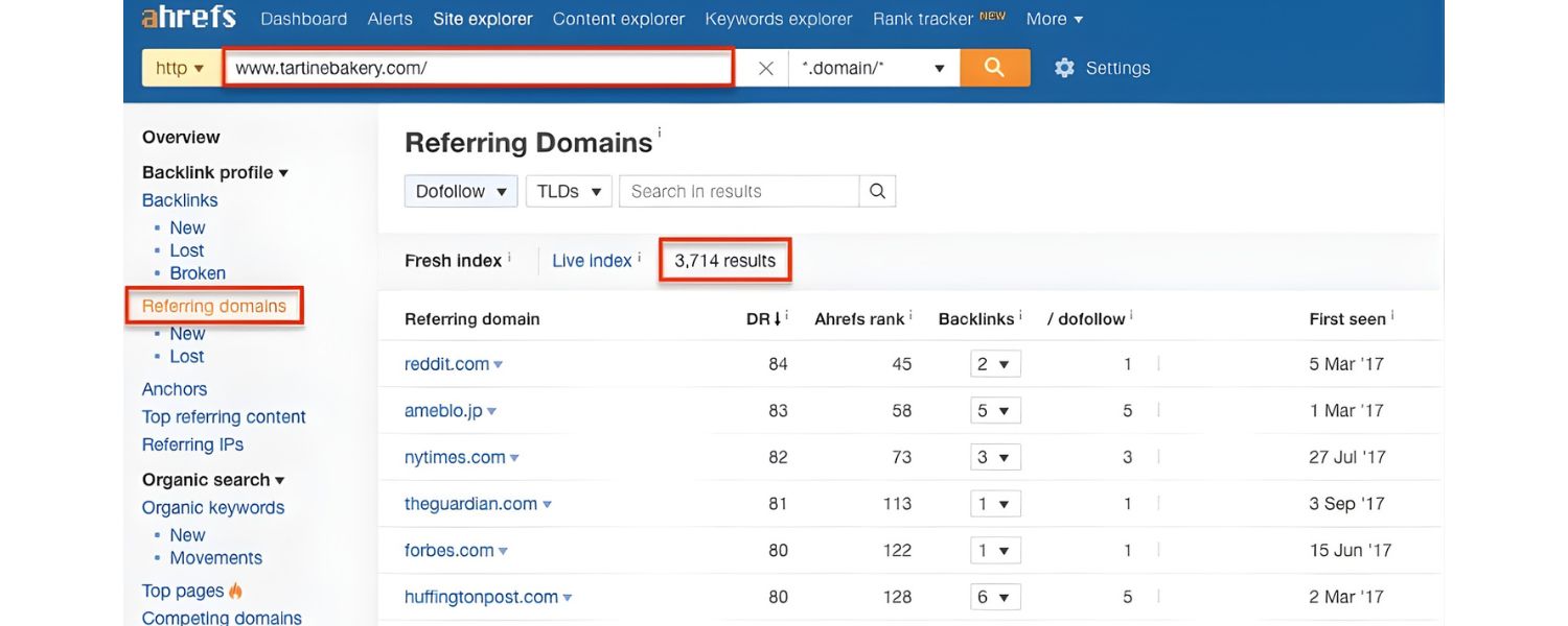 Local Backlinks
