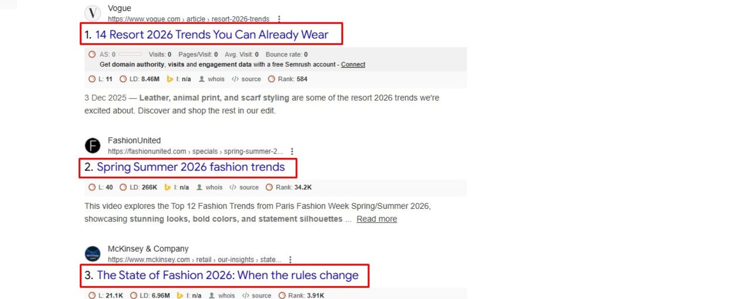 Ensure Fresh, Updated Content