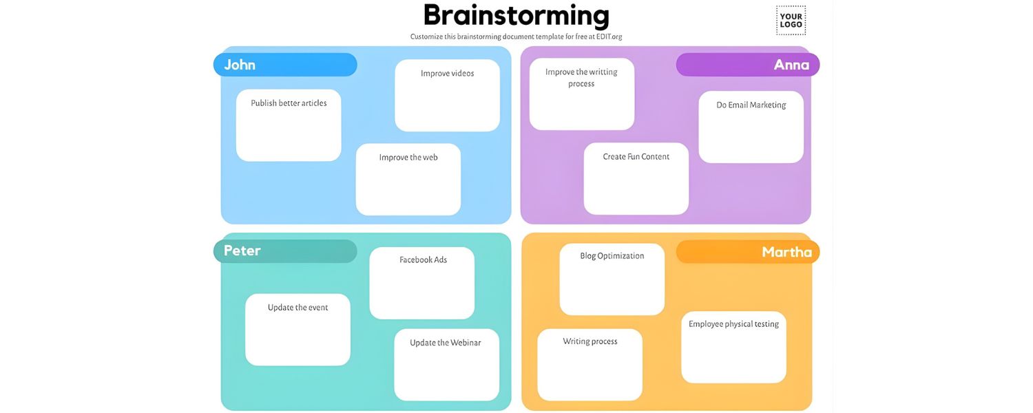 Brainstorm Core Topics