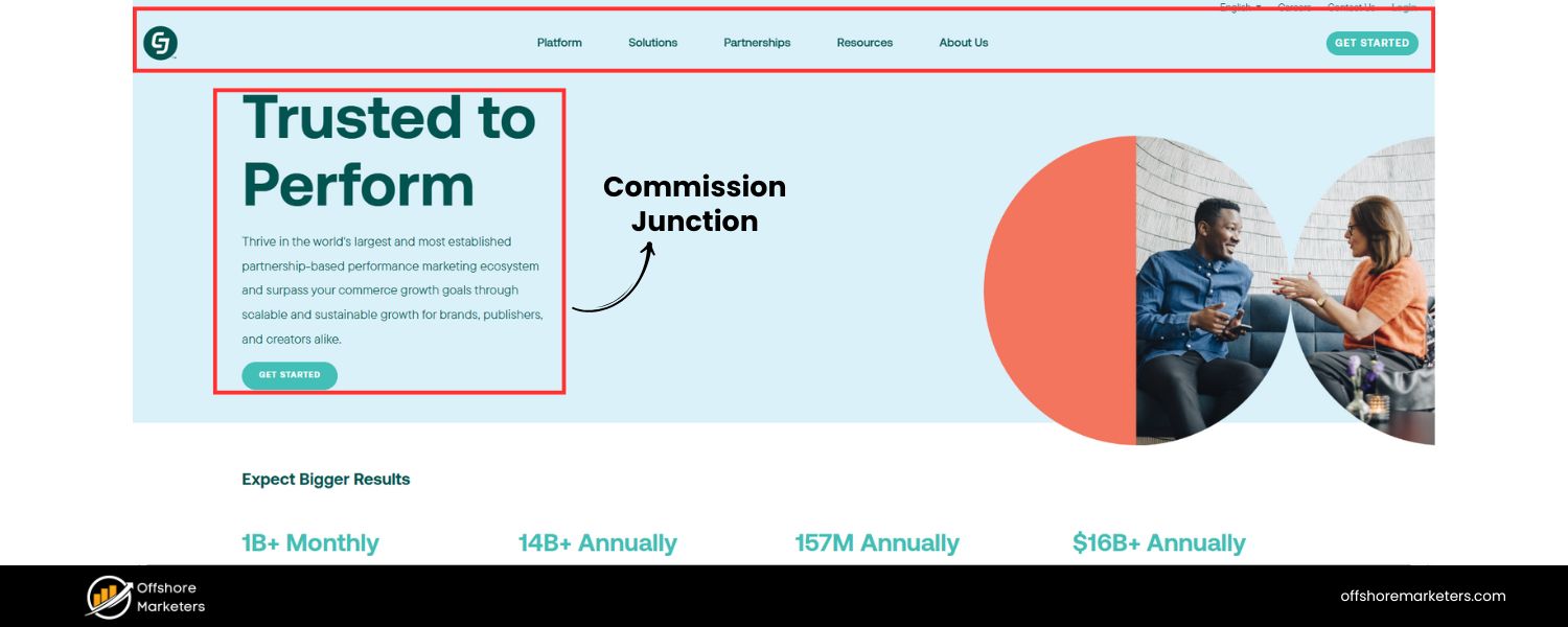 CJ (Commission Junction)