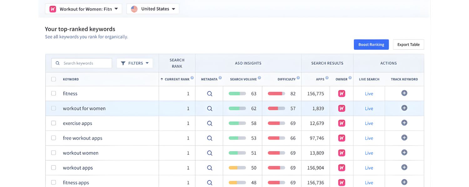 Conduct Thorough ASO Keyword Research