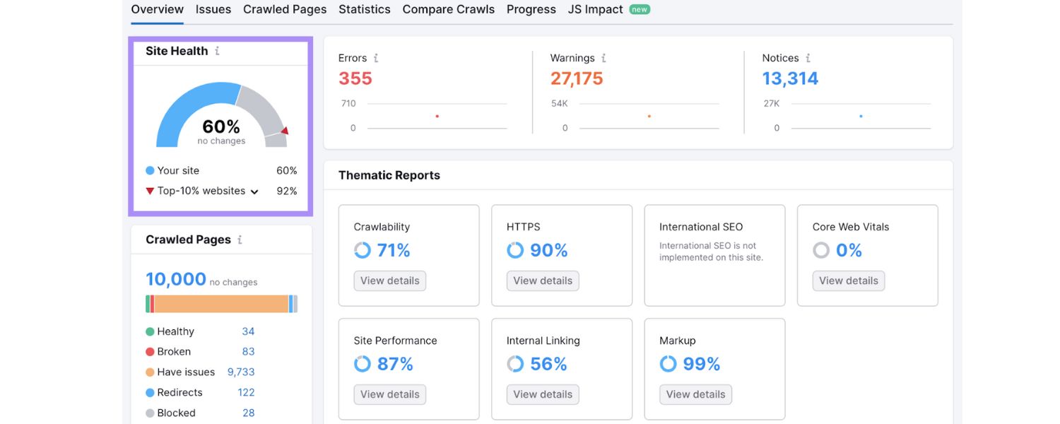 Ensure Your Site Is Crawlable and Indexed