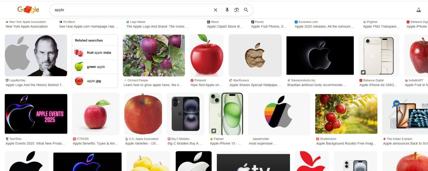 Not all brands fit neatly into SoS