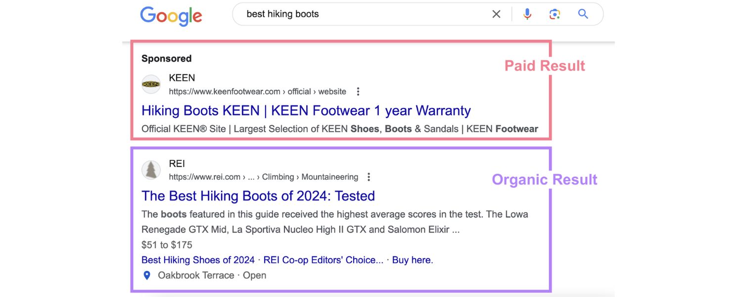 Search Engine Optimisation (SEO) and Search Marketing