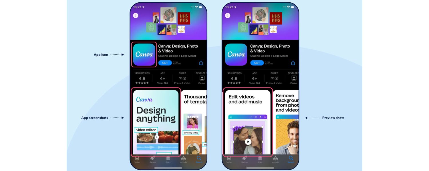Perform A/B Testing and Continuous Optimization