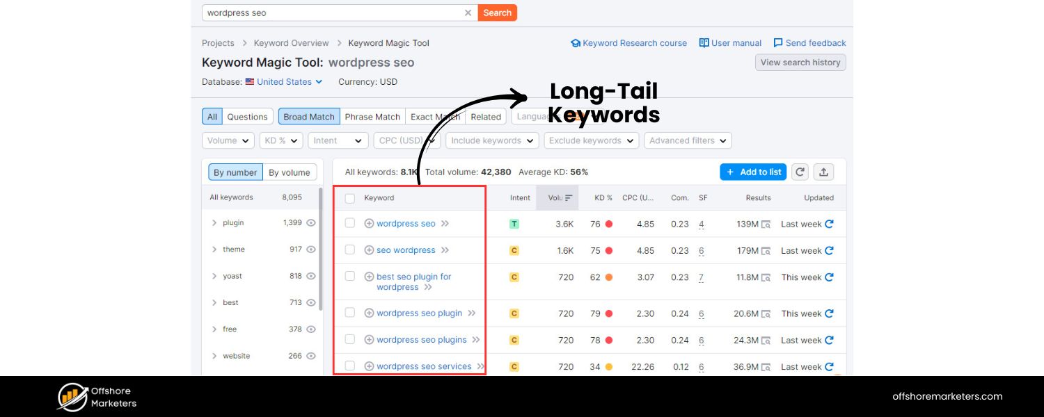 Focus on Long-Tail Keywords