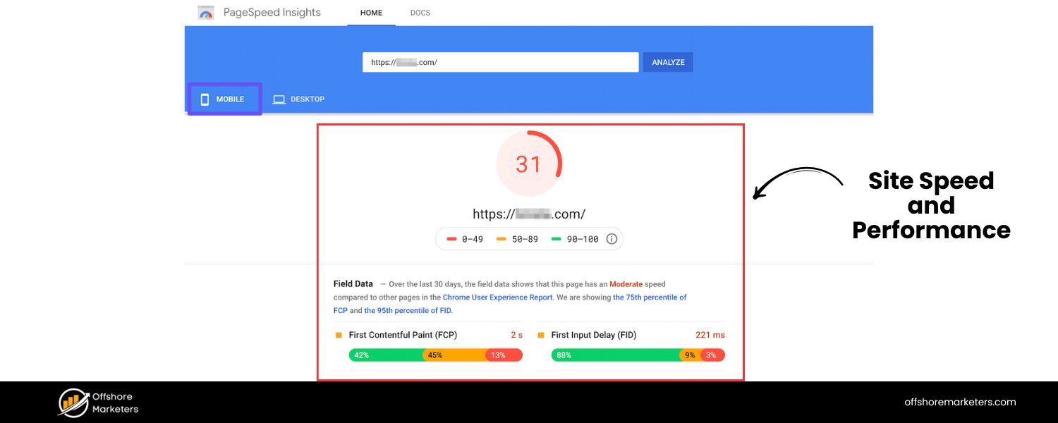 Site Speed and Performance