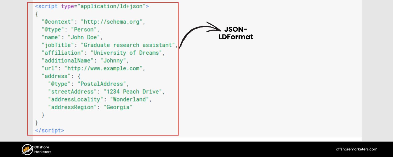 Use JSON-LD format