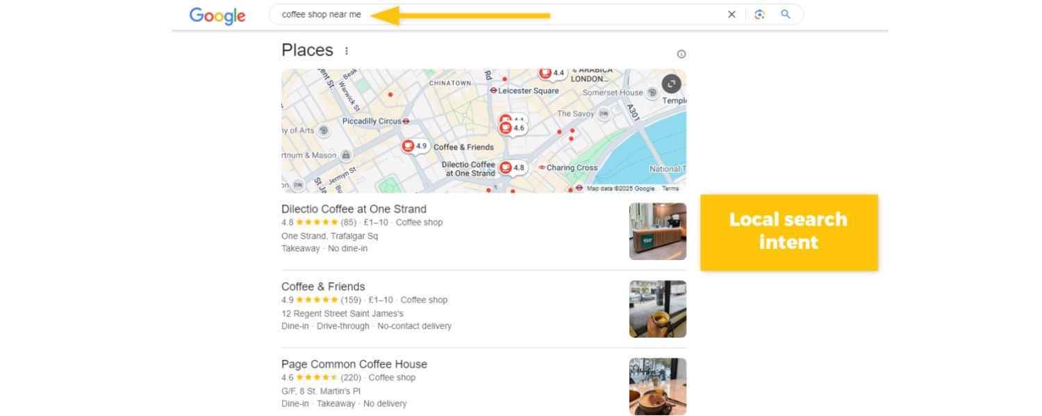 high share of search