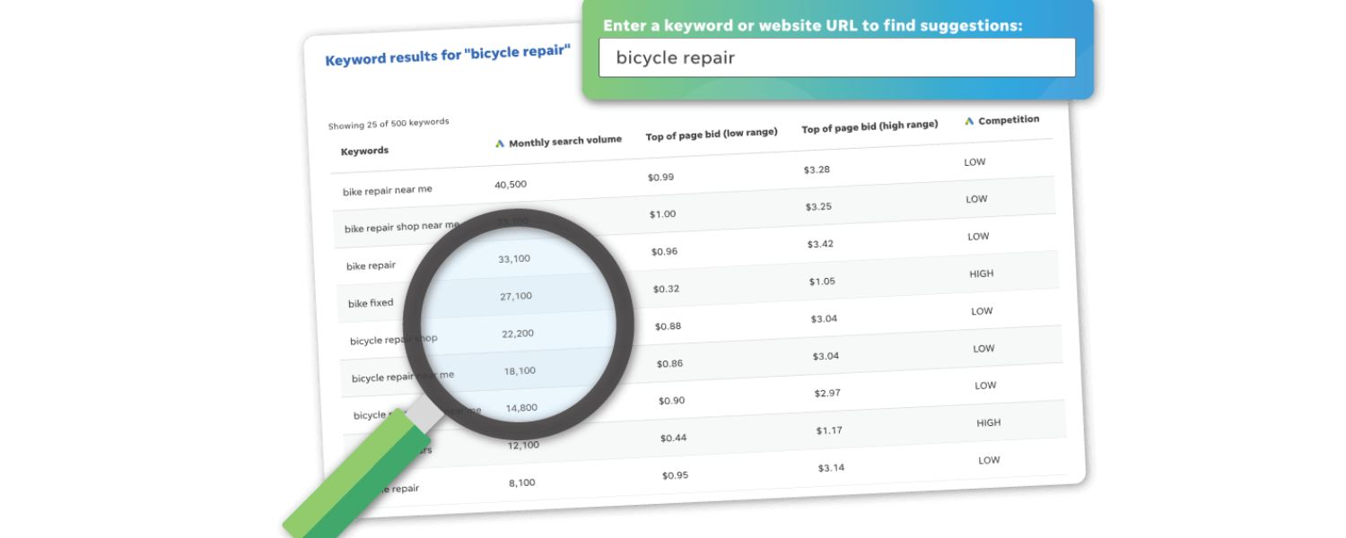 Use Search Engines and Tools to Expand Your Keyword List