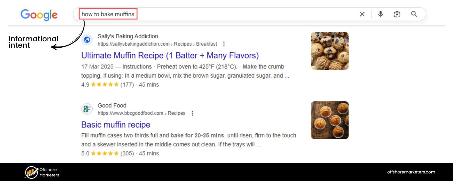 Informational Intent