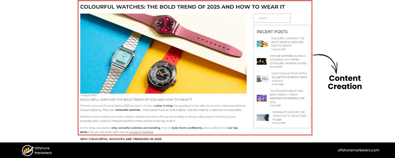 Content Creation (SEO Content Writing)