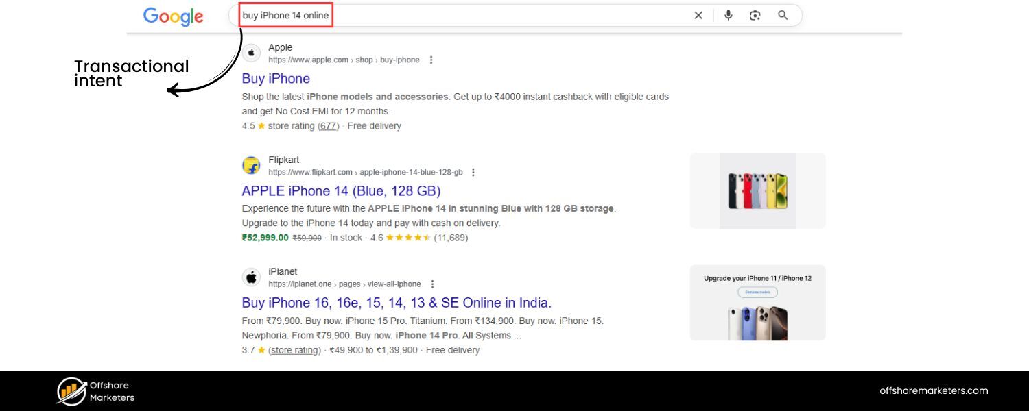 Transactional Intent