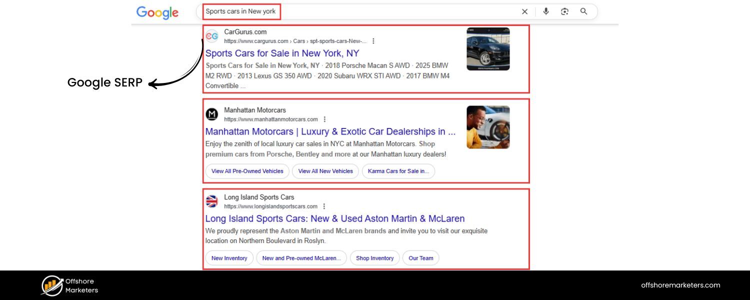 Analyze the Google SERP