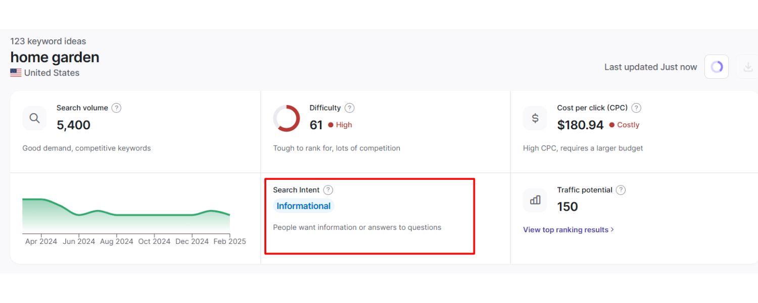 Continually Refine and Update for Intent Changes