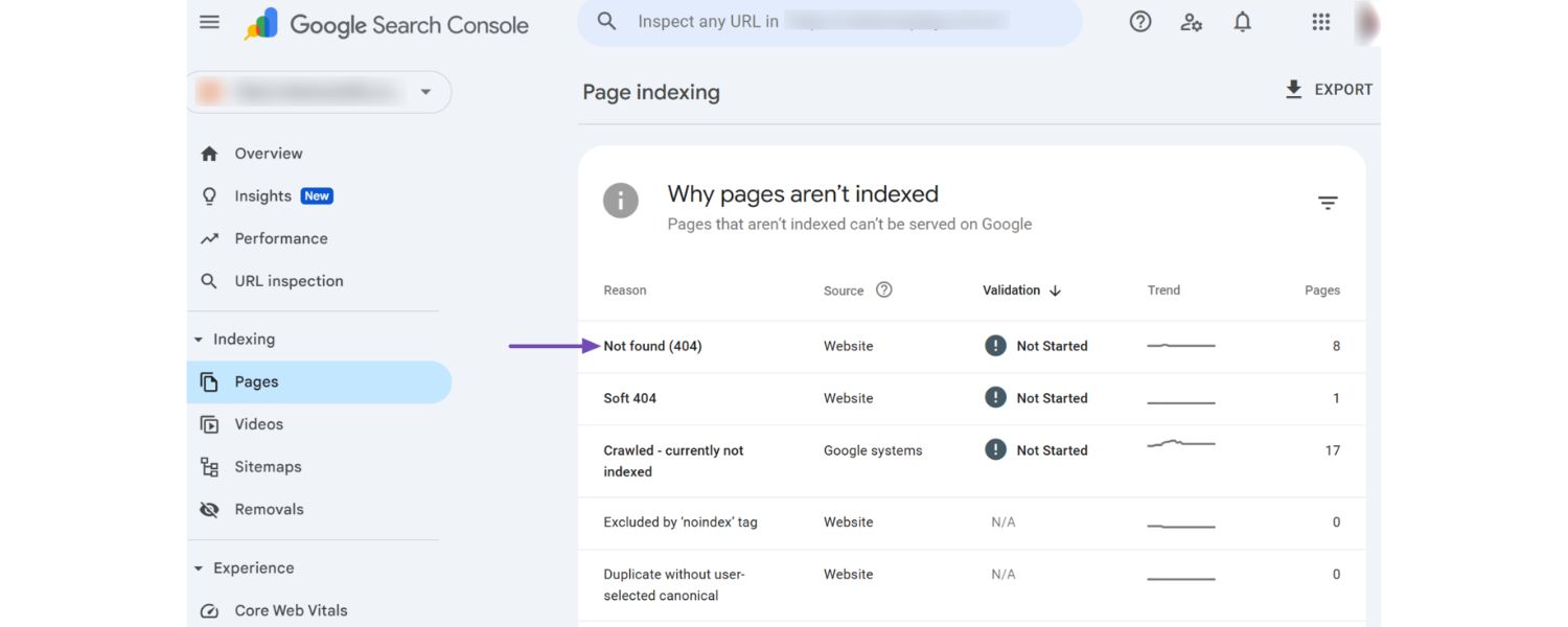 Crawlability & Indexing