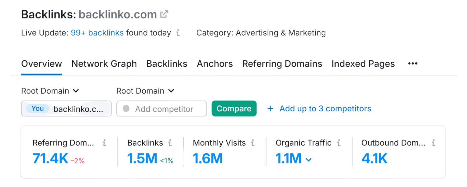 Earn Backlinks and Mentions