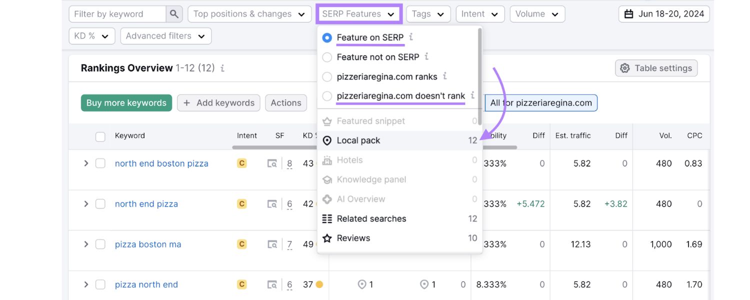 Optimise for Local Search Features