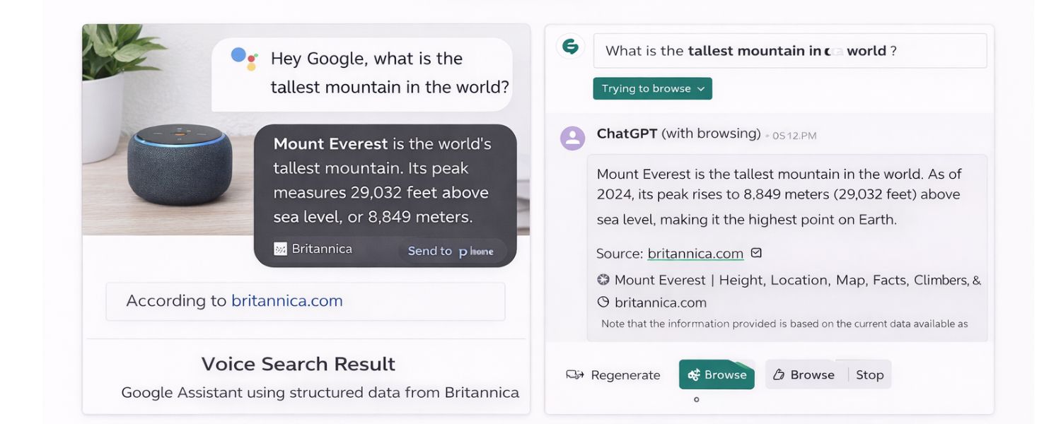 Readiness for voice search and AI assistants