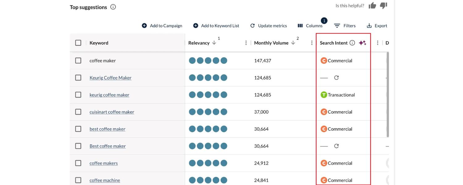 Consider Search Intent for Each Keyword