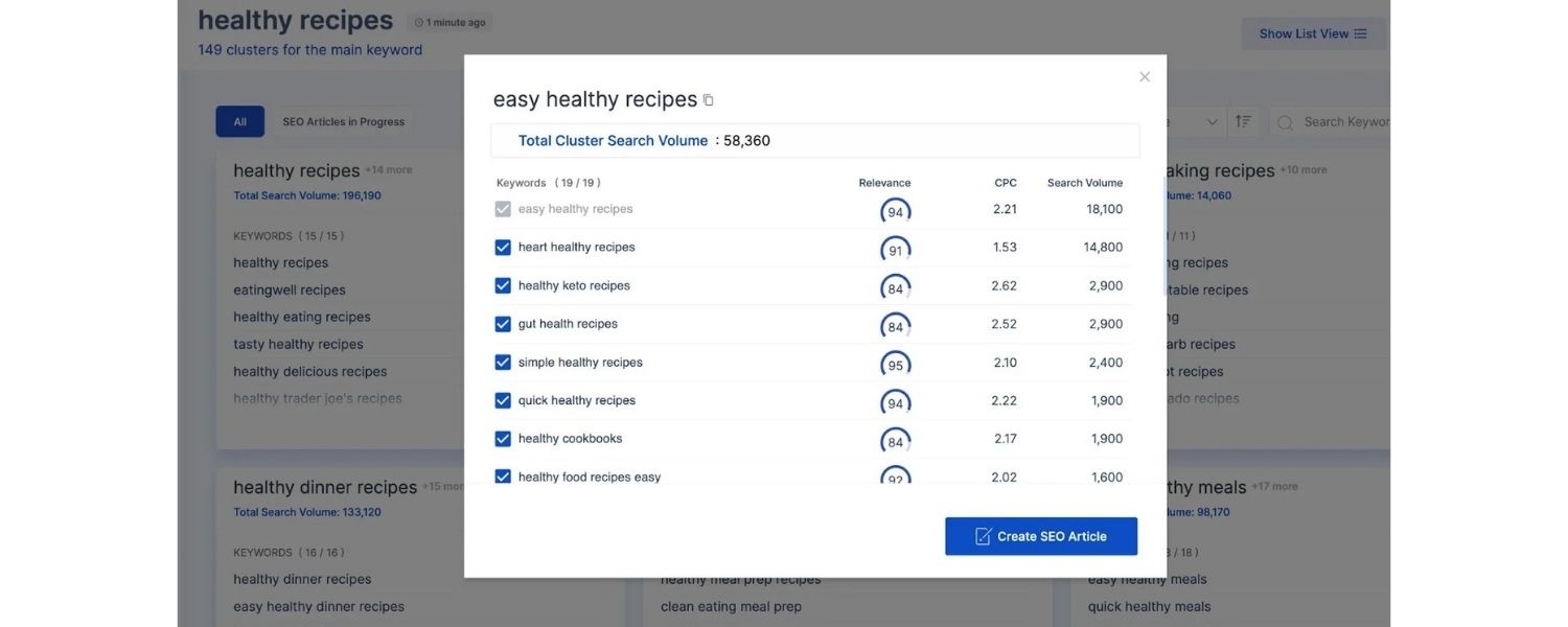 Time Savings with Automation