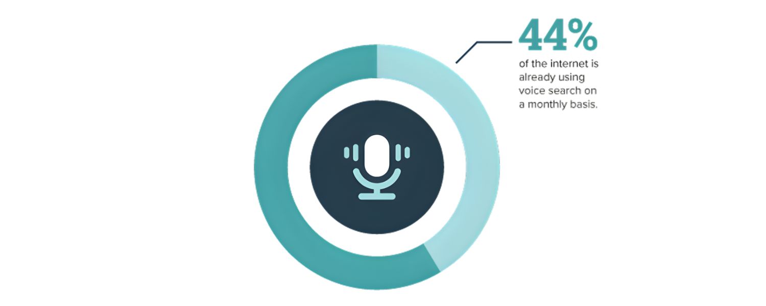 Don’t Forget Accessibility and Inclusivity