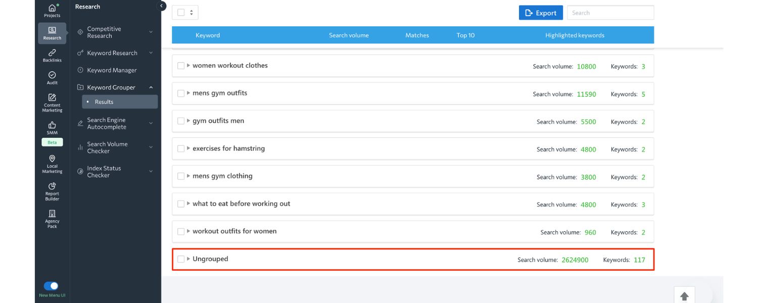 Group Related Keywords into Clusters