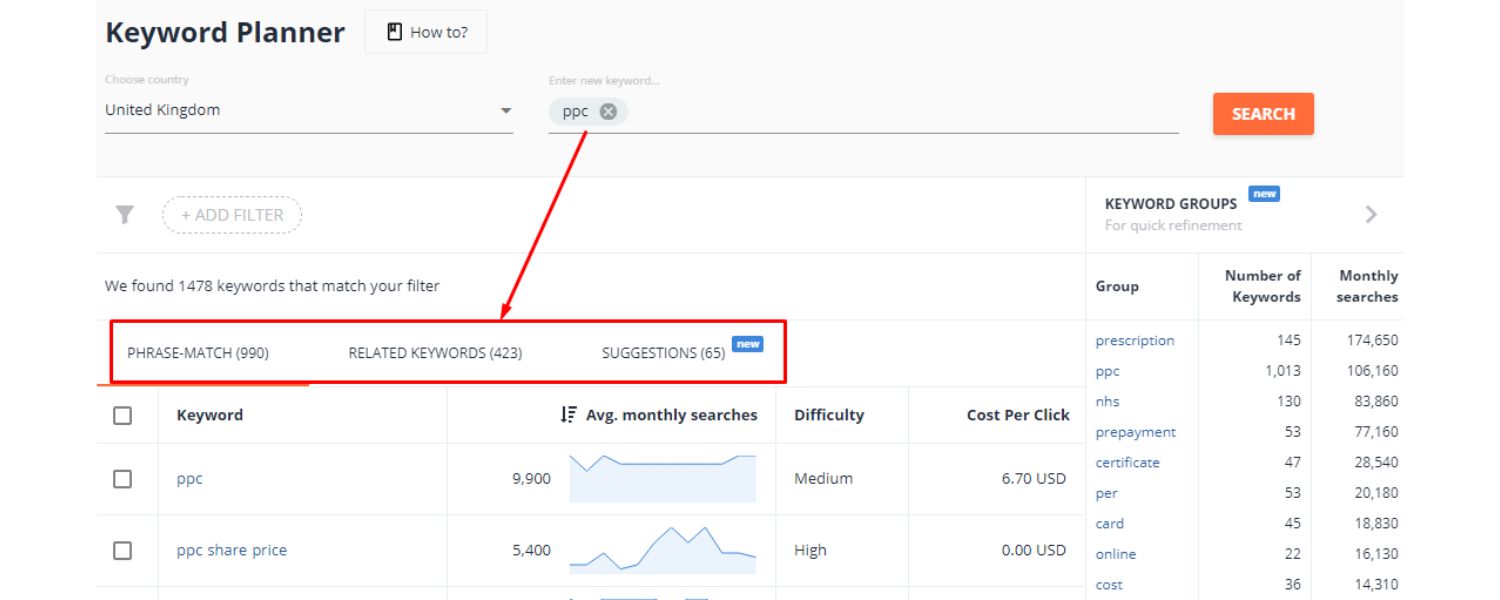 Keep an Eye on Trends