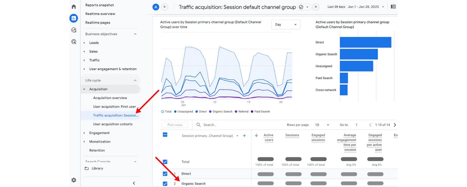 User Engagement Metrics