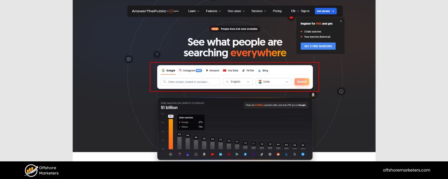 Use Voice Keyword Research Tools