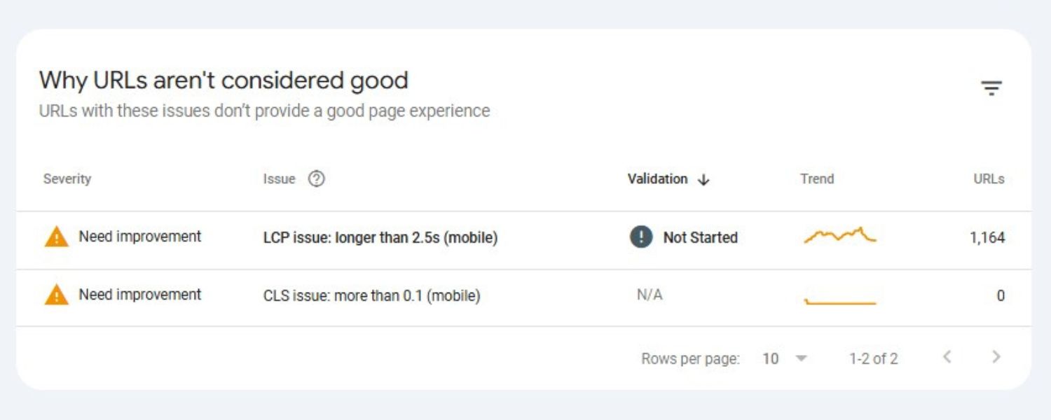Ensure content parity