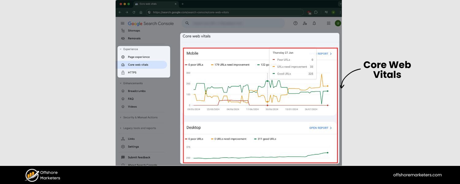 Monitor Core Web Vitals