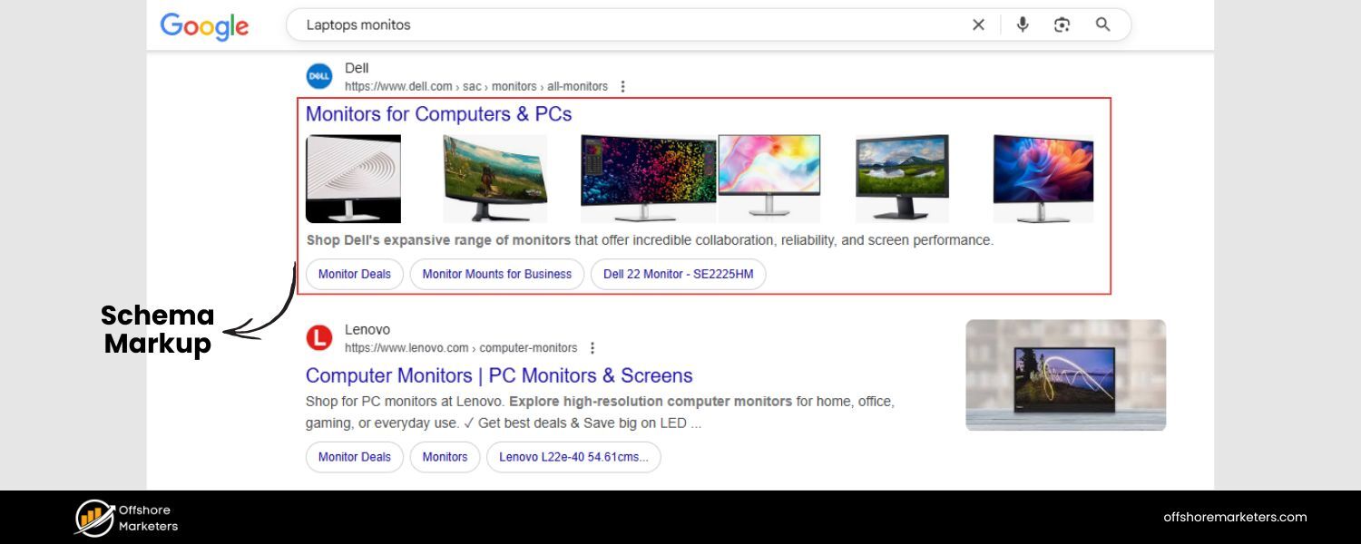 Rich Snippets & Schema Markup