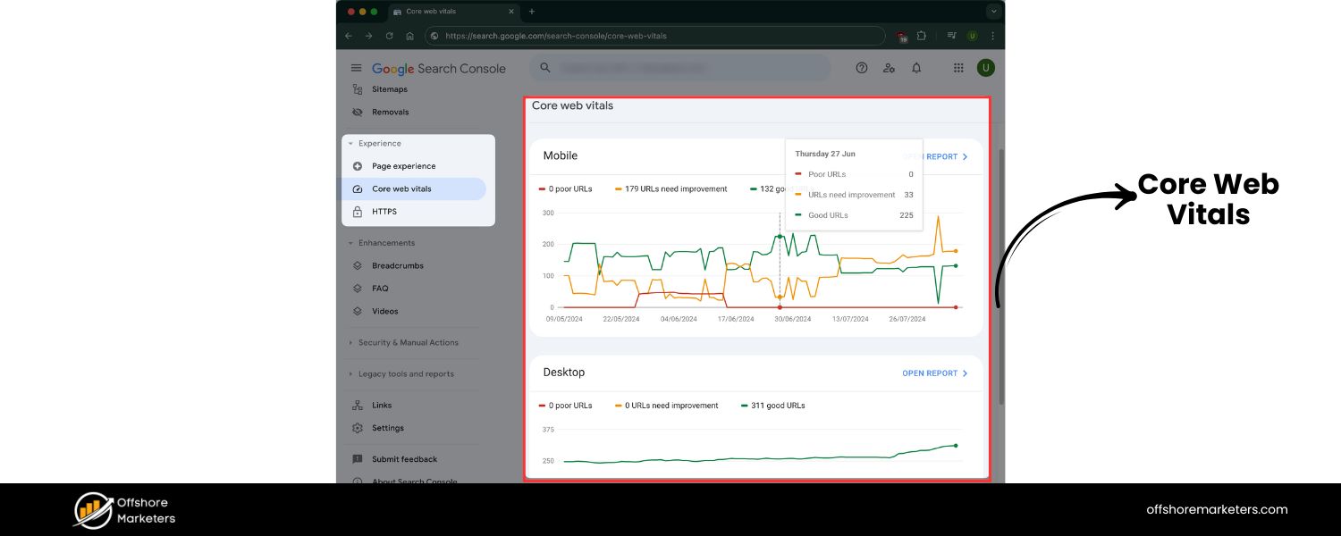 Core Web Vitals & Other Signals