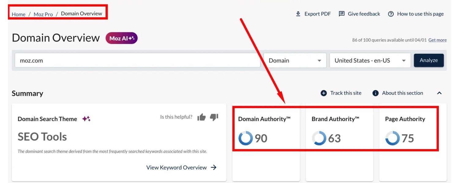 Website trust and authority