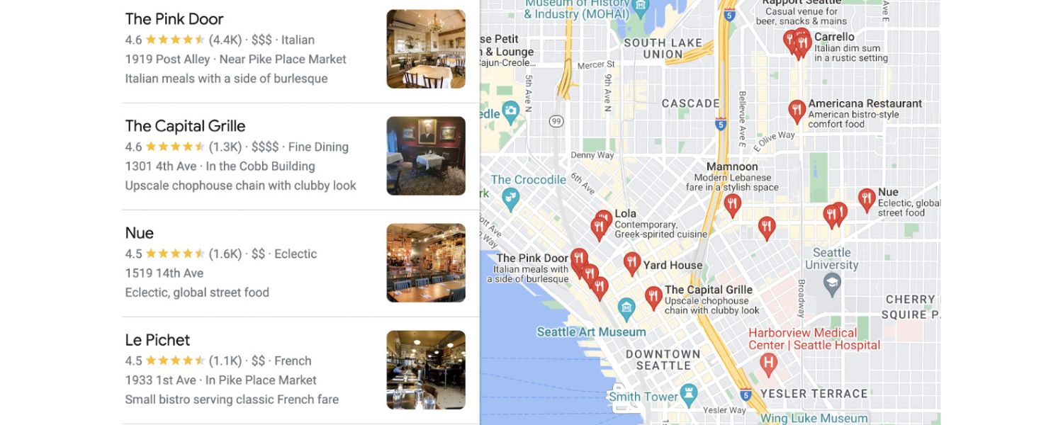 Local and Image/Video Search