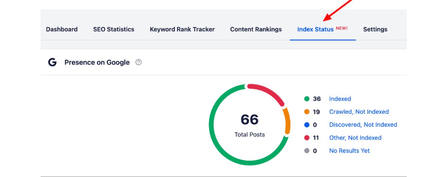 Index Now and Crawl Efficiency