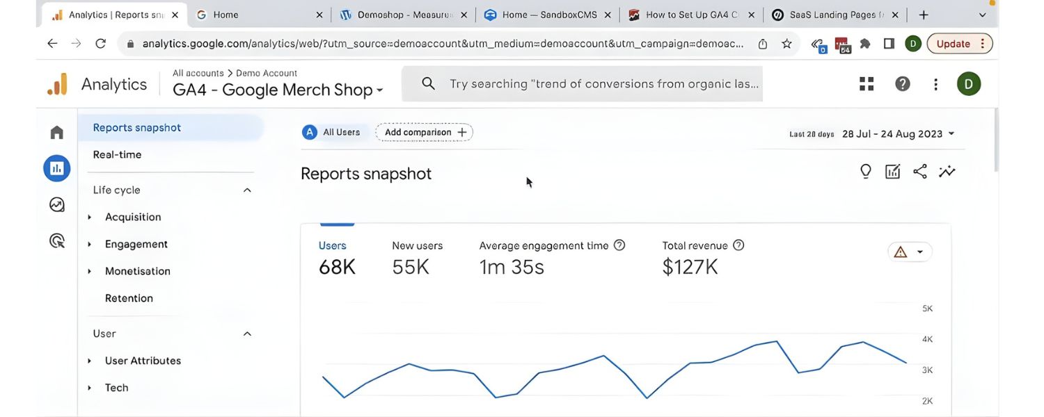 Continued Importance of Analytics and Adaptation