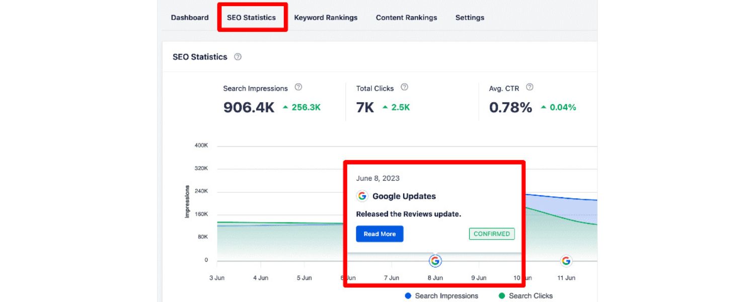 How Long Does Organic SEO Take to See Results?