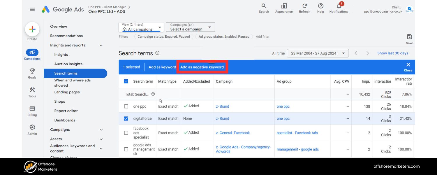 Negative Keywords (for PPC)