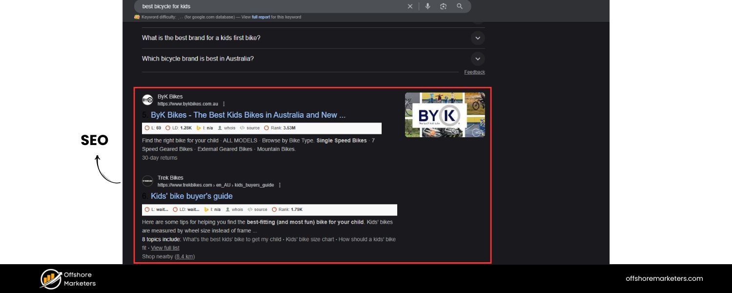 Search Engine Optimization 