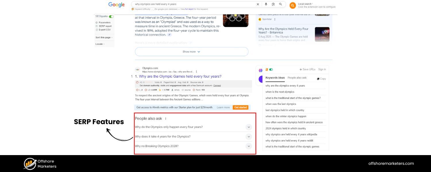 What Are SERP Features?